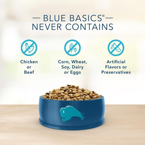 Blue Buffalo Basics Adult Turkey & Potato Recipe Dry Dog Food